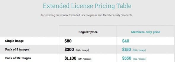 SPS Shop Extended License Packs Prices 1 > Stock Photo Secrets Shop