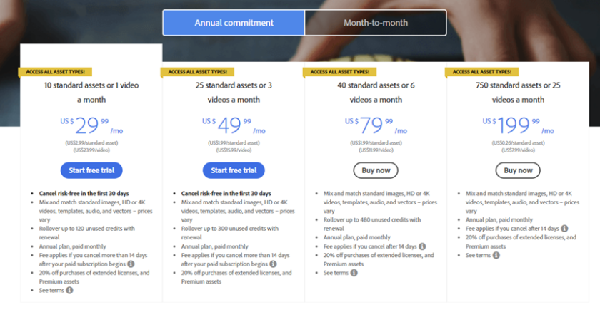adbe cost 25 > Try Adobe’s Stock Library for Free With Our Trial 
