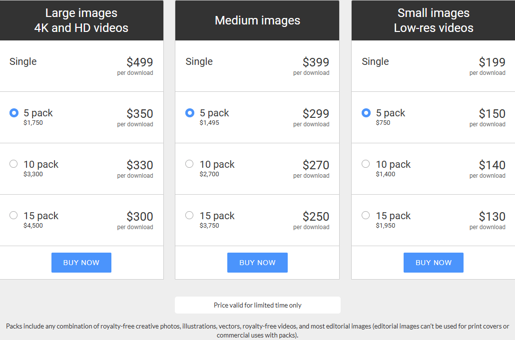 Exploring Getty Images' Prices For Exclusive Stock Photography Ultrapacks