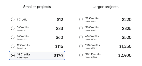 iStock large credit packs pricing