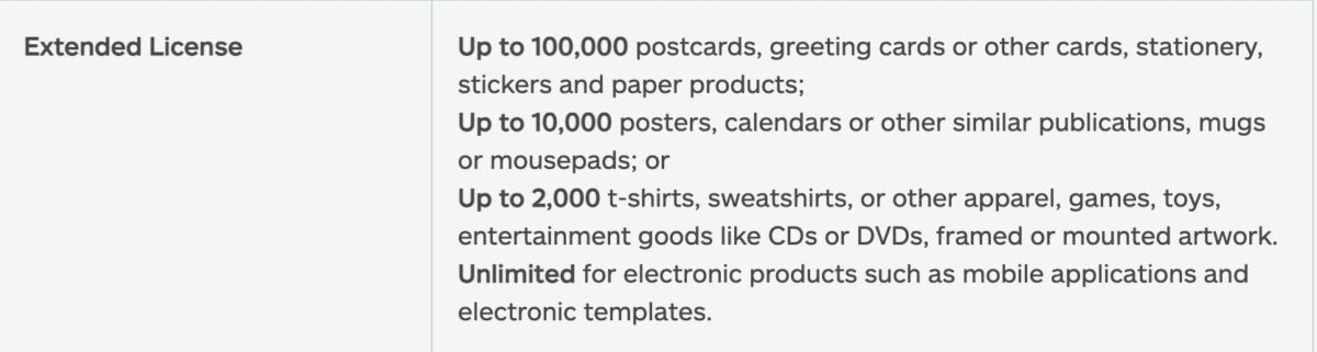 Comprehensive Guide to iStock License: Pros, Cons, and Unique Features istock licensing terms extended license products for resale > Comprehensive Guide to iStock License: Pros, Cons, and Unique Features