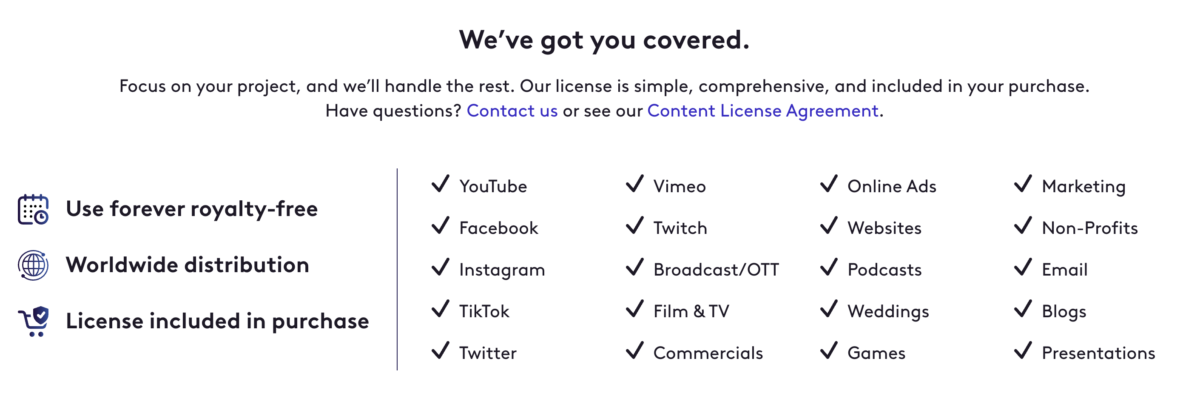 Pond5 Review - Video-Specialized Agency with Bonus Stock Images Screenshot of Pond5 licensing coverage