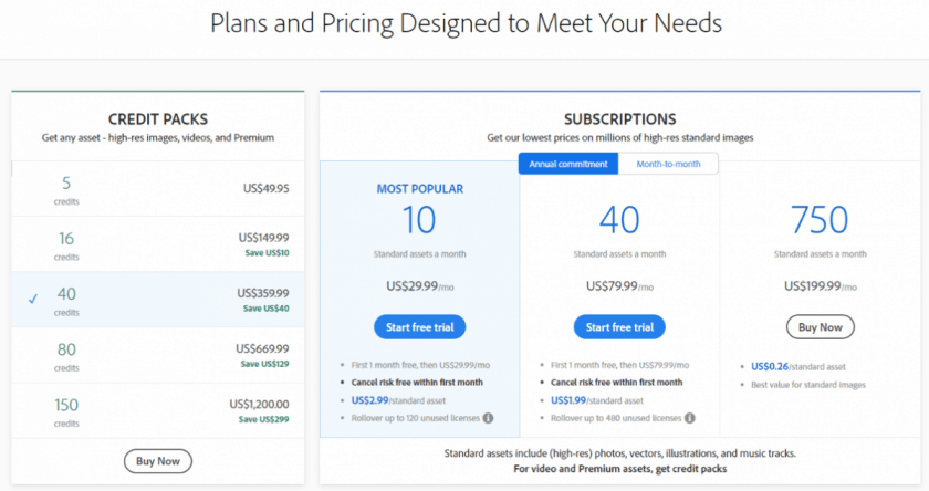pricing > Adobe Stock Pricing: How Much Are Adobe Stock Images? [[wpsm_custom_meta type=date field=year] Update]