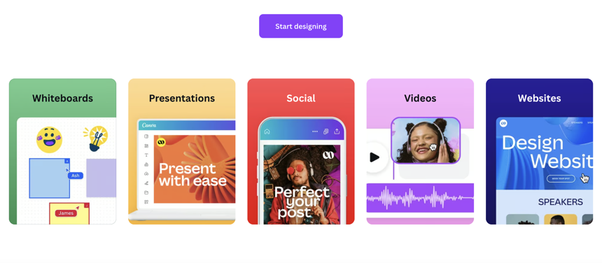 A Complete Guide to Canva Premium Licensing cnva start designing
