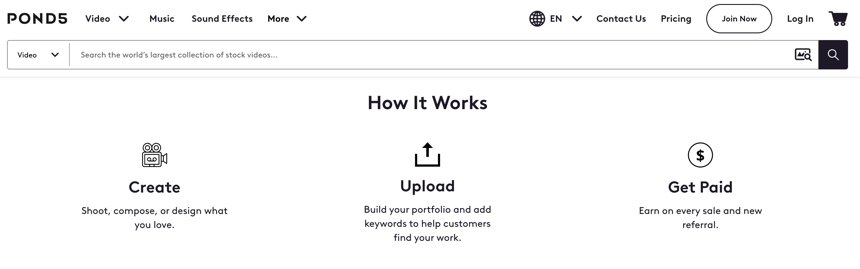 How Contributors Receive Earnings Through Pond5 pond5 contributor highlight