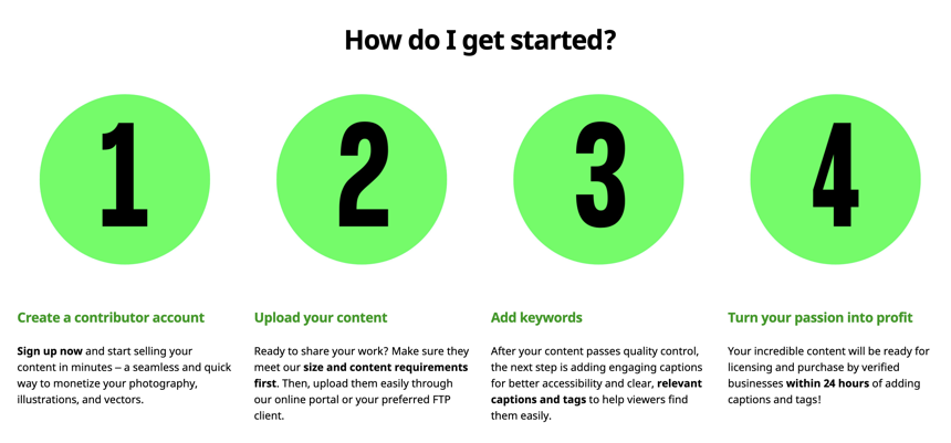 Alamy in Focus: How Photographers Are Turning Images Into Income alamy contributor sign up steps