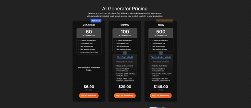 StockPhotos AI Generator Pricing > How Easy Is It to Automize the Design Process with AI Agents
